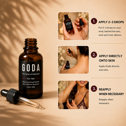 GODA Allure