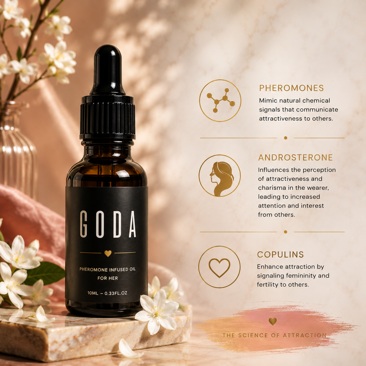 GODA Allure